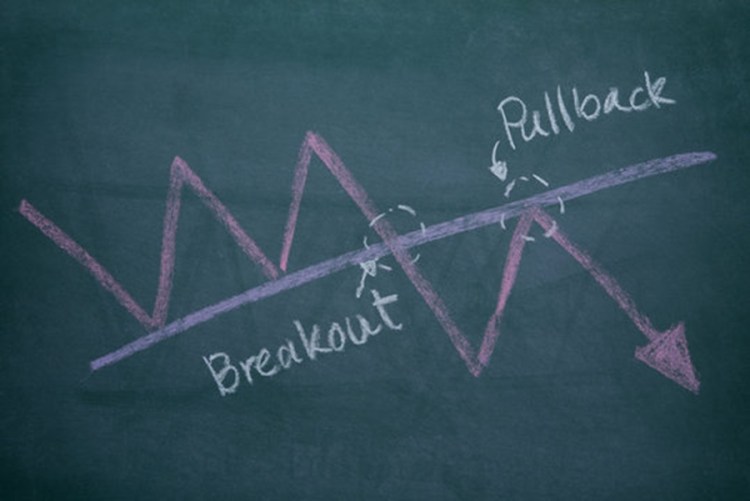 SUI Primed For Market Correction – Analyst Sets Target At $2.75
